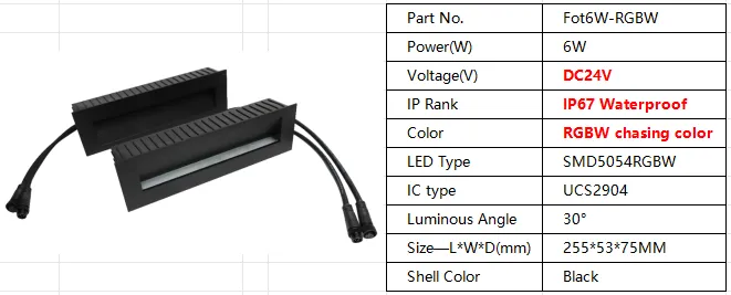 LED Outdoor Indoor Staircase Light